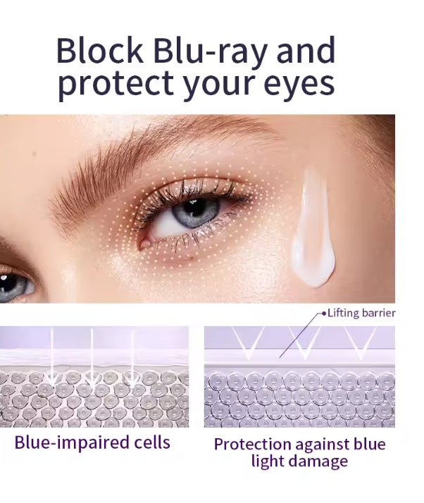 Anti-Wrinkle & Dark Circle Eye Cream with Roller Massager